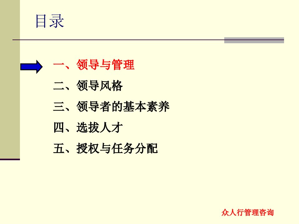 企业领导力培训课件PPT129页