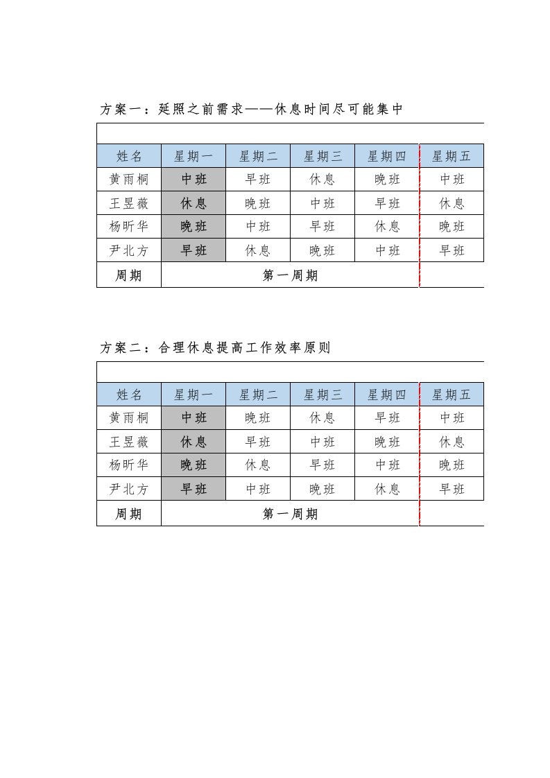 四人三班倒排班表