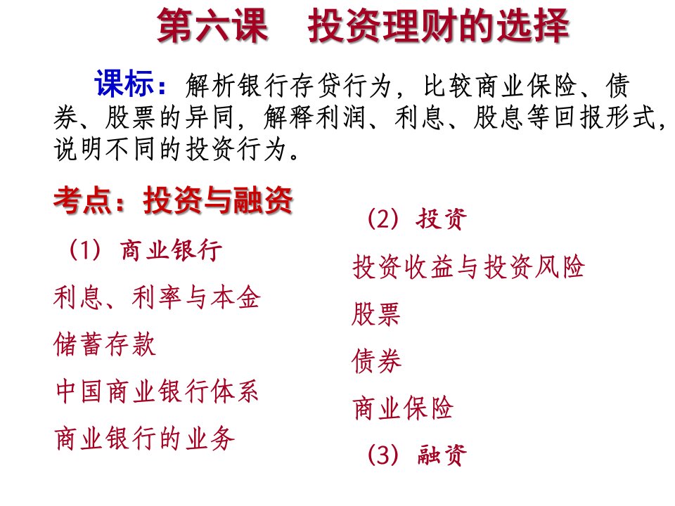 第六课投资理财的选择