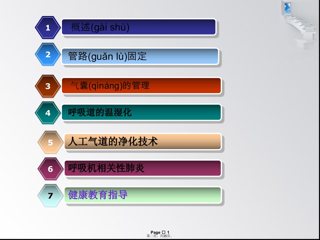 人工气道新进展教学文案