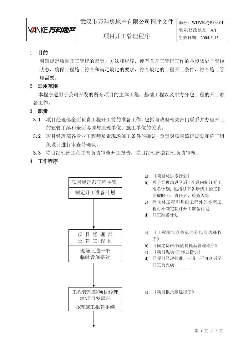 WHVK-QP-09-01项目开工管理程序