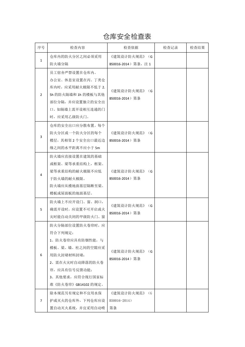 仓库安全检查表