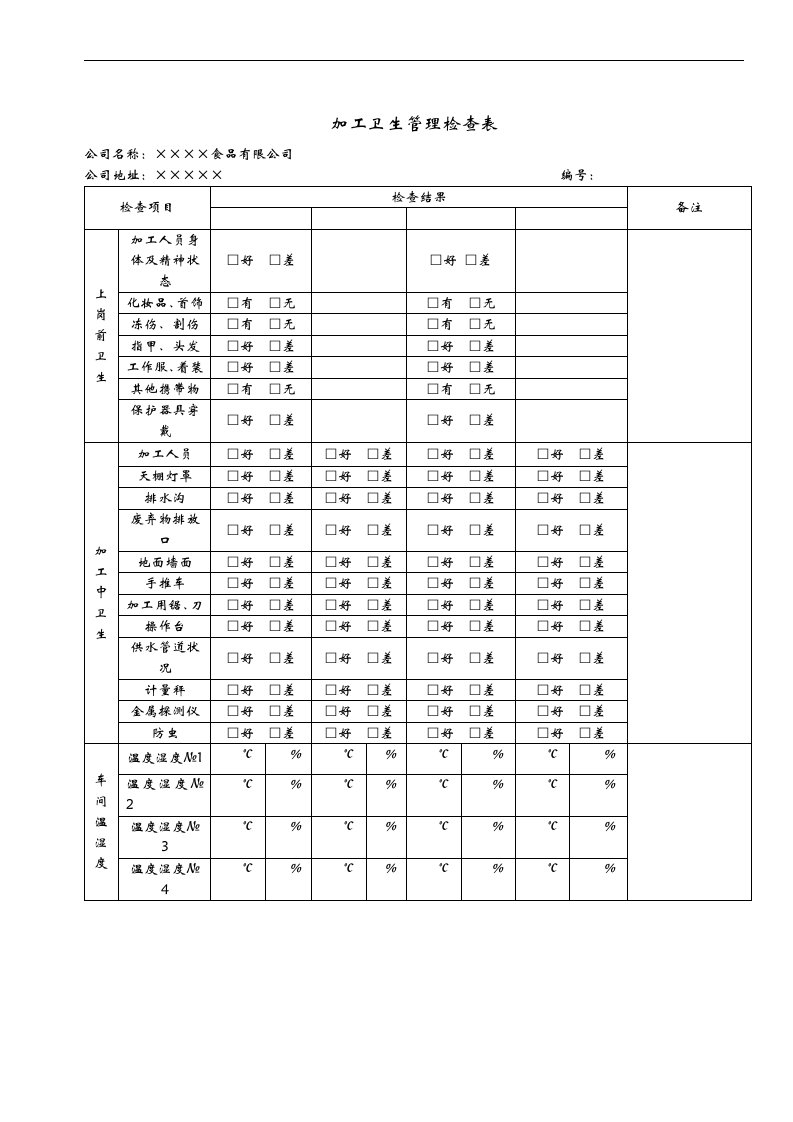 【管理精品】卫生检查表