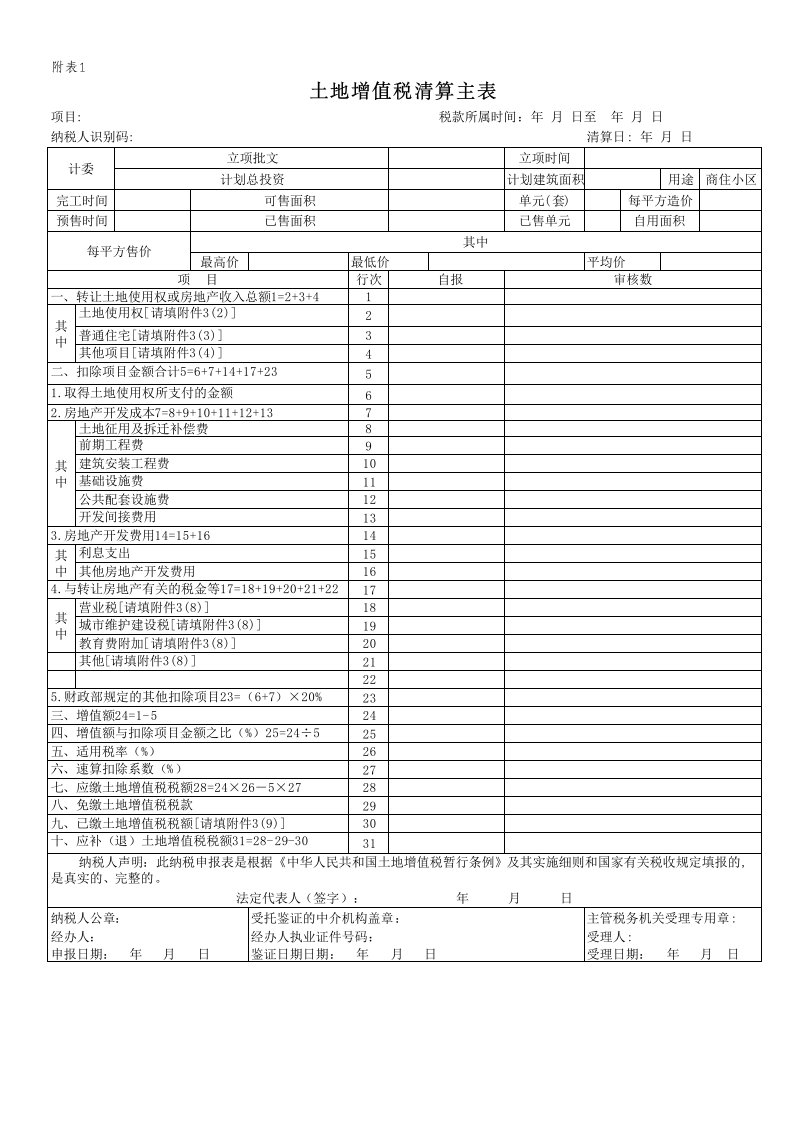 土地增值税清算表报告版（含设定公式）