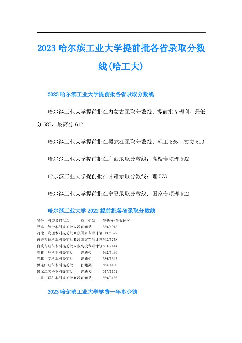 哈尔滨工业大学提前批各省录取分数线(哈工大)