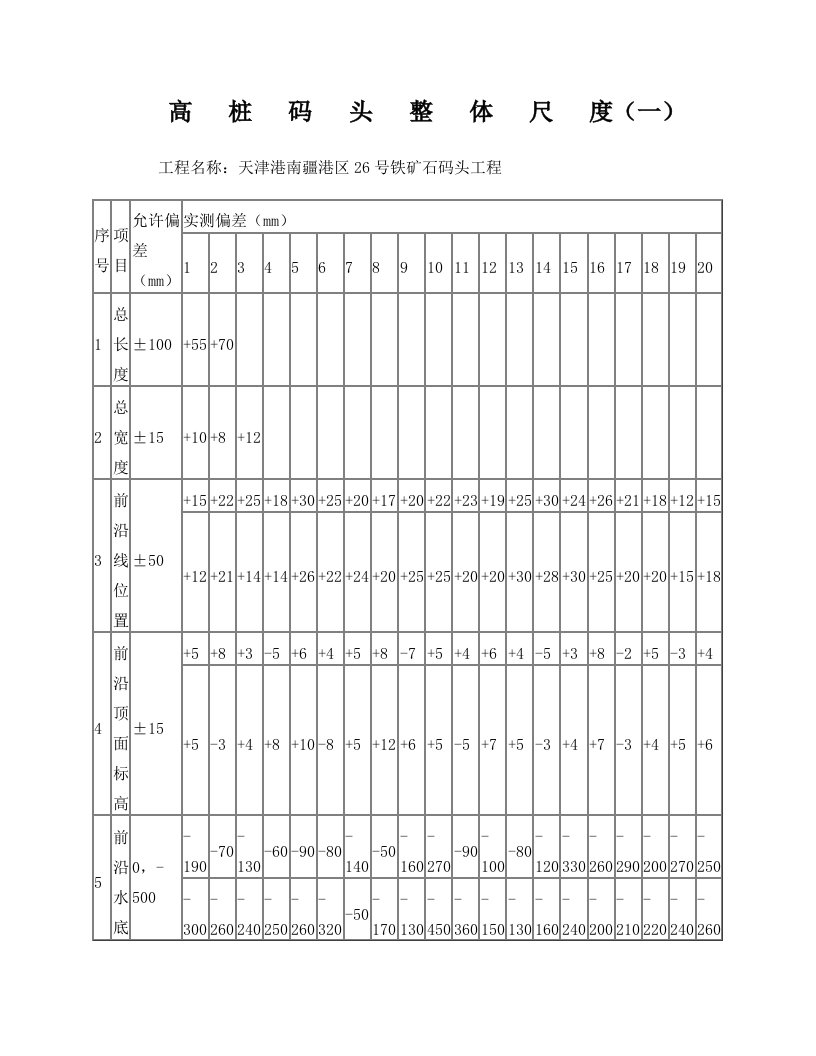 高桩码头整体尺度