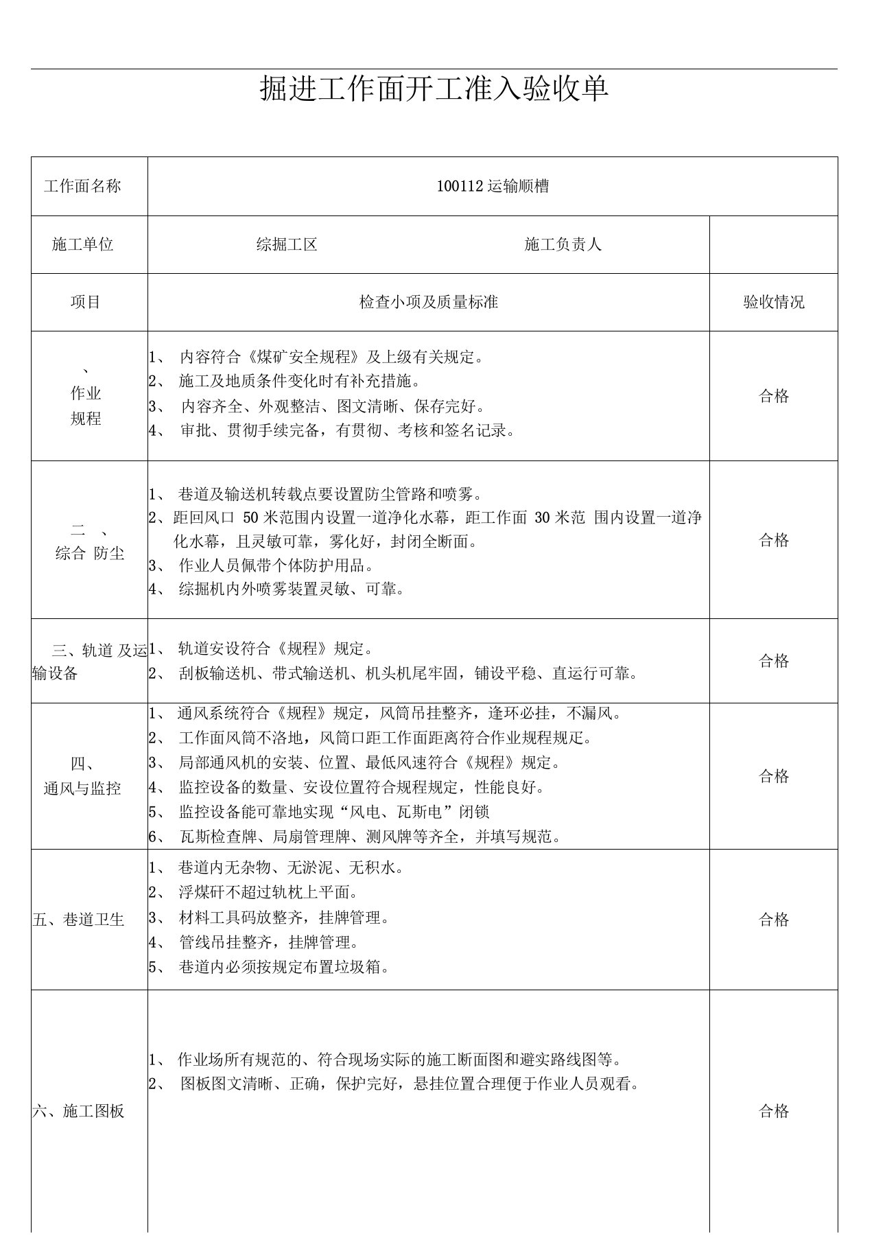 掘进工作面开工准入验收单