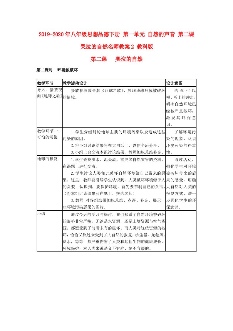 2019-2020年八年级思想品德下册