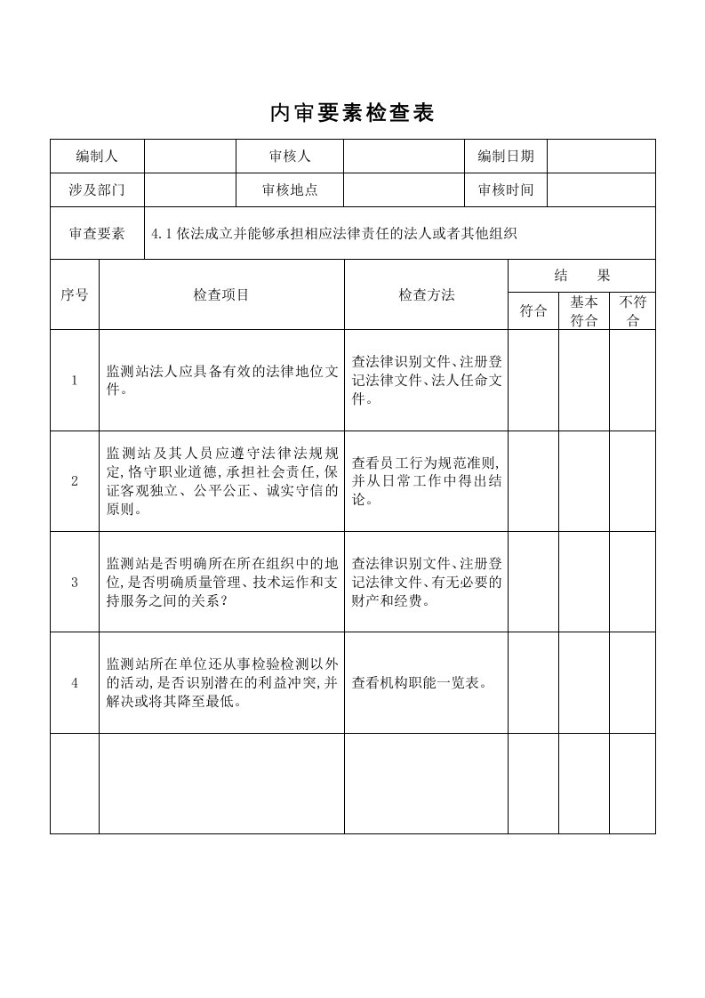 最新版公司评审准则实验室内审检查表