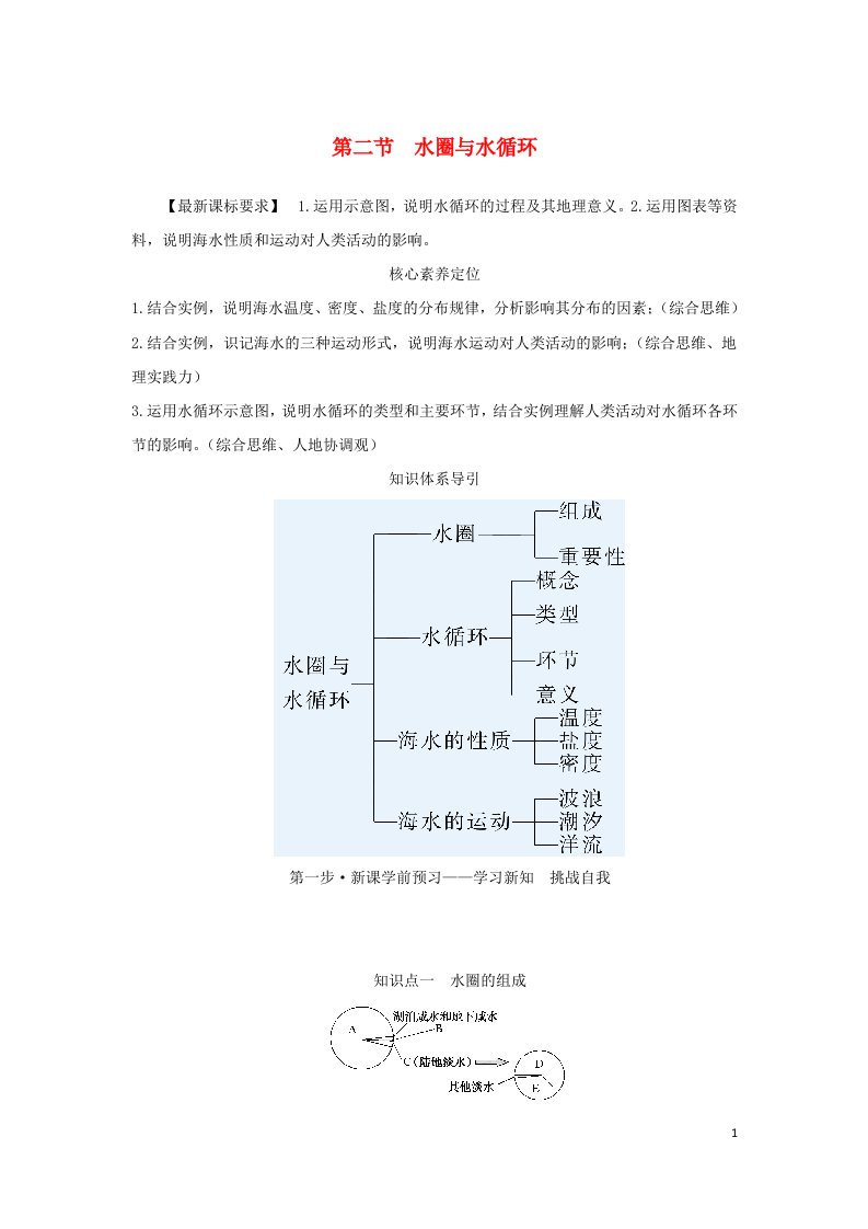 2022_2023学年新教材高中地理第二单元从地球圈层看地表环境第二节水圈与水循环学生用书鲁教版必修第一册