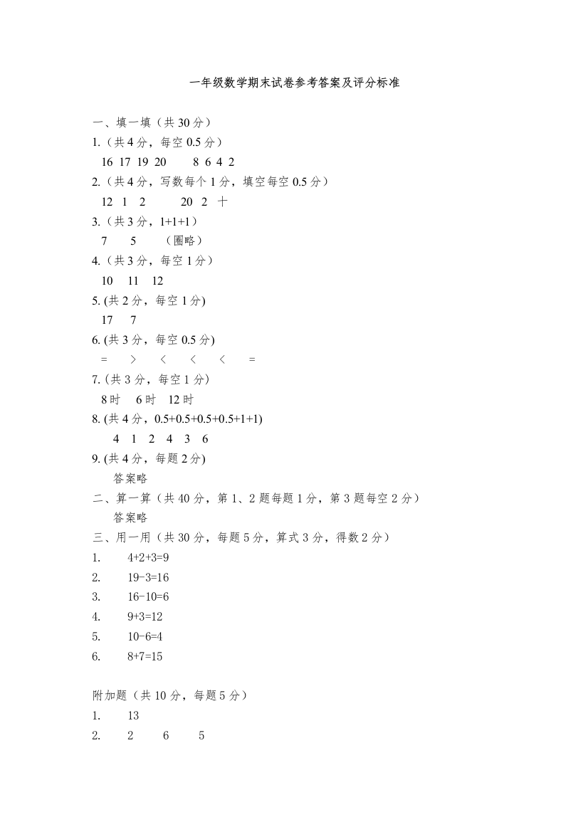 【精编】吴兴区一年级上学期数学期末试卷及答案2