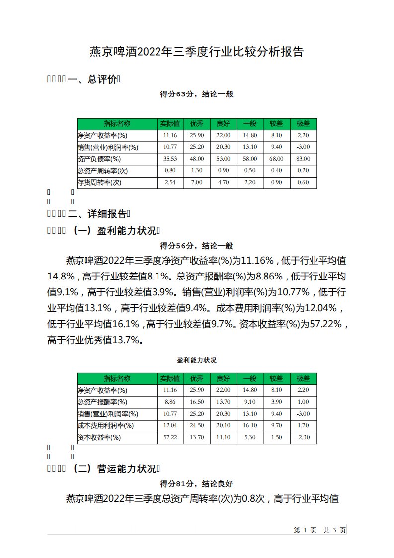 000729燕京啤酒2022年三季度行业比较分析报告