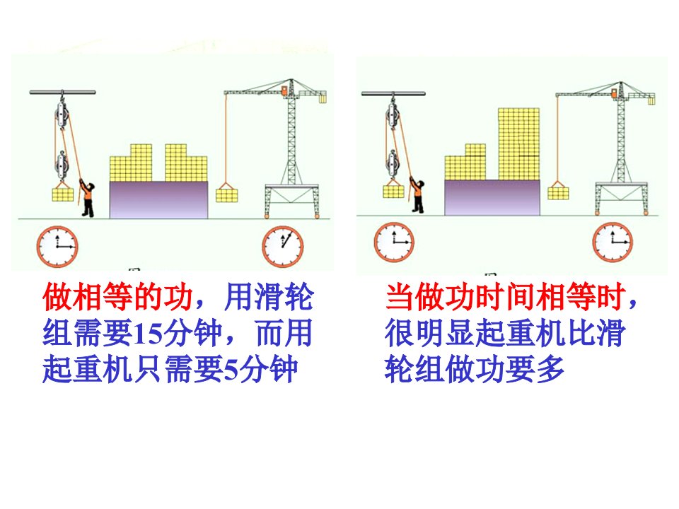 第九章第四节功率