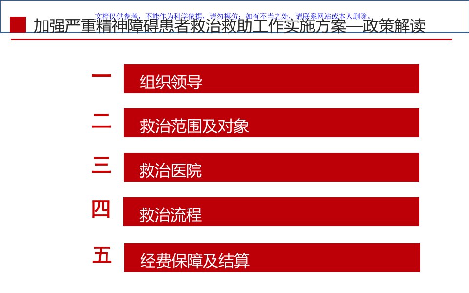 严重精神障碍患者救治救助ppt课件