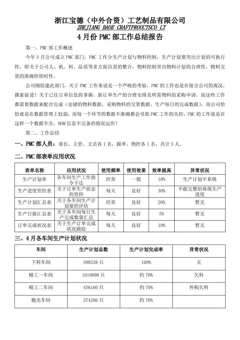 PMC部月度工作总结报告，PMC每月工作情况总结汇报