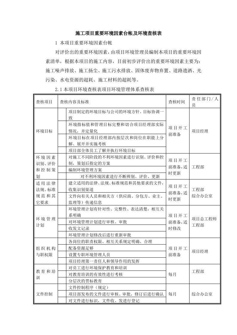 施工项目重要环境因素台帐及环境查核表