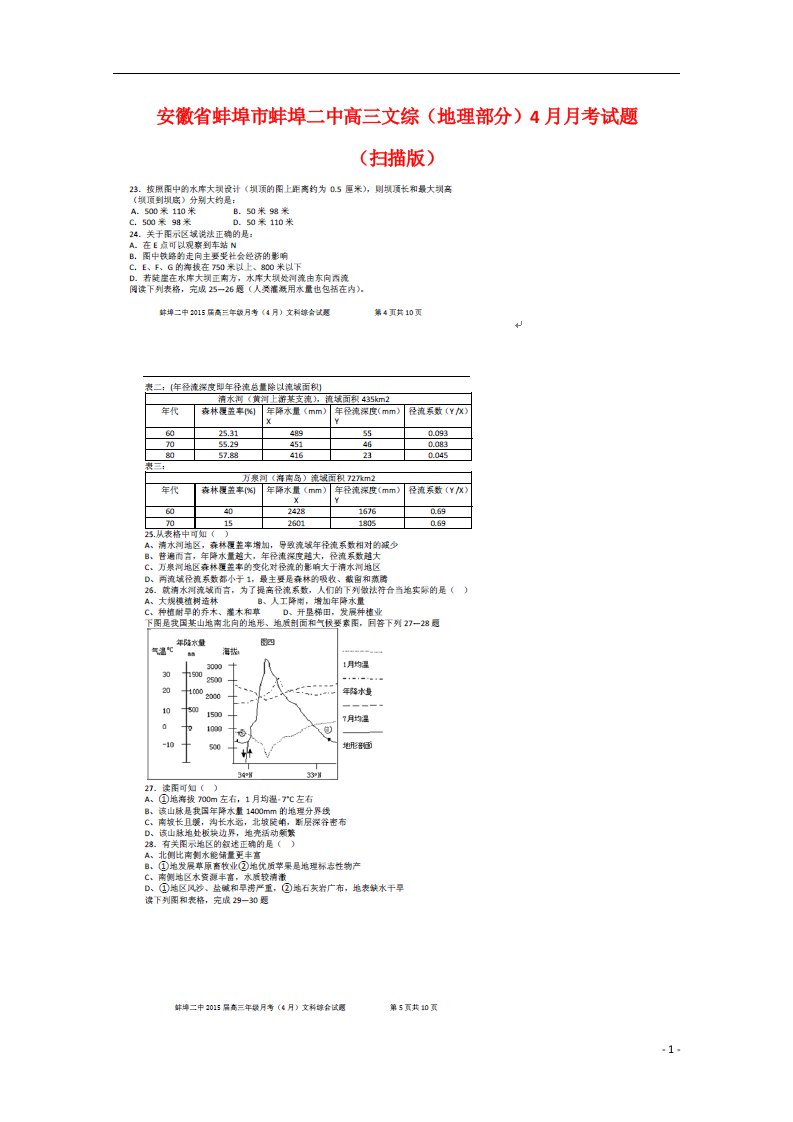 安徽省蚌埠市蚌埠二中高三文综（地理部分）4月月考试题（扫描版）