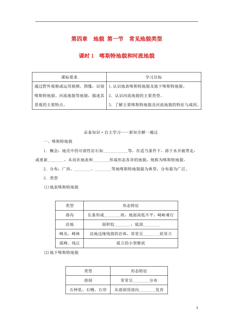 2022_2023学年新教材高中地理第四章地貌第一节常见地貌类型课时1喀斯特地貌和河流地貌学案新人教版必修第一册