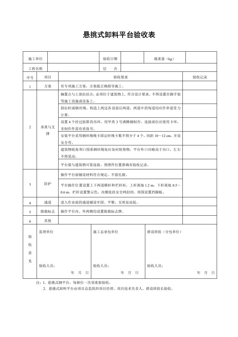 悬挑式卸料平台验收表格