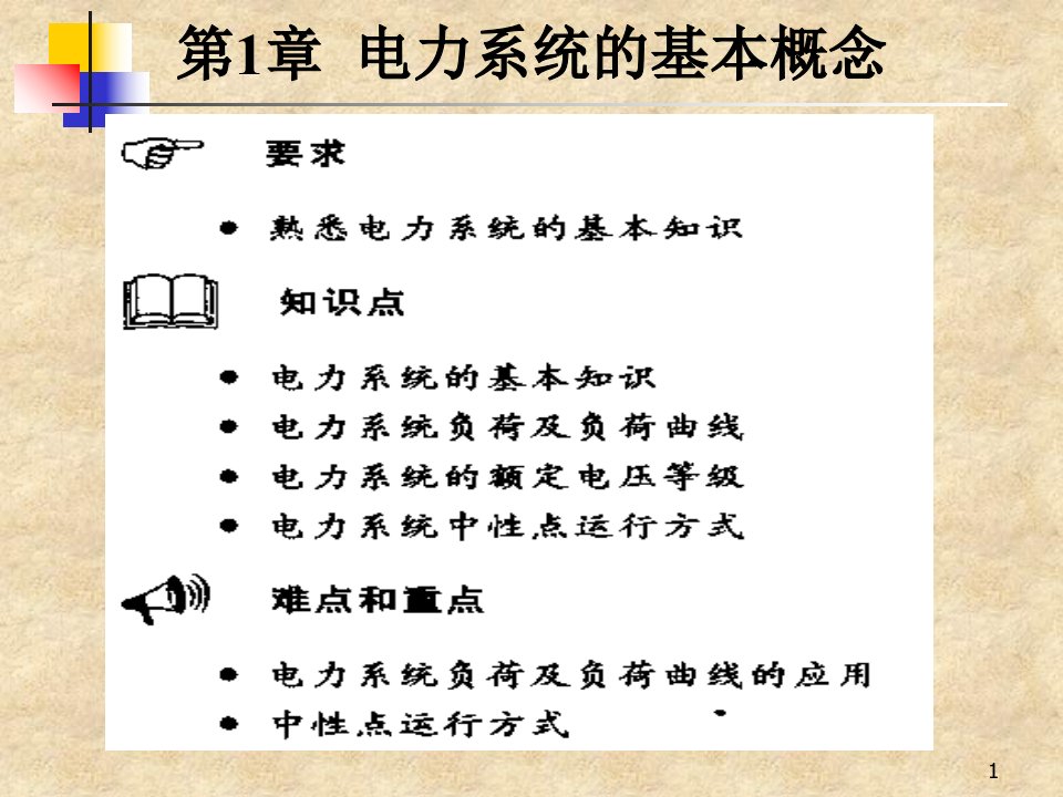 1电力系统基础知识课件