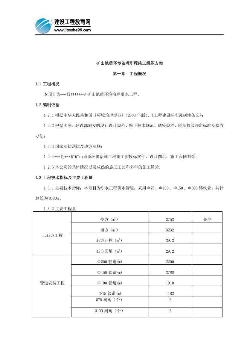 矿山地质环境治理引程施工组织方案