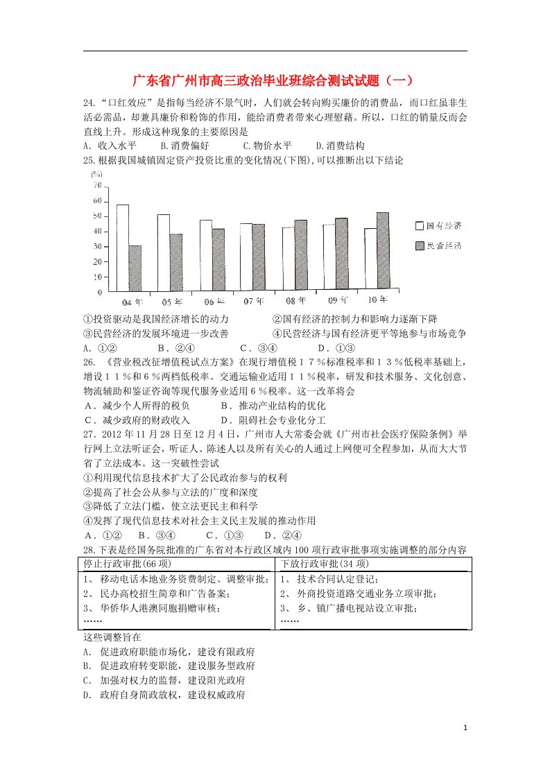 广东省广州市高三政治毕业班综合测试试题（一）（广州一模）新人教版