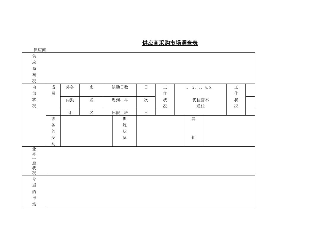 供应商采购市场调查表