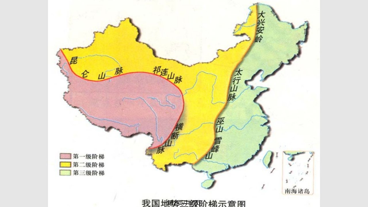 教师演示文稿多种多样的地形