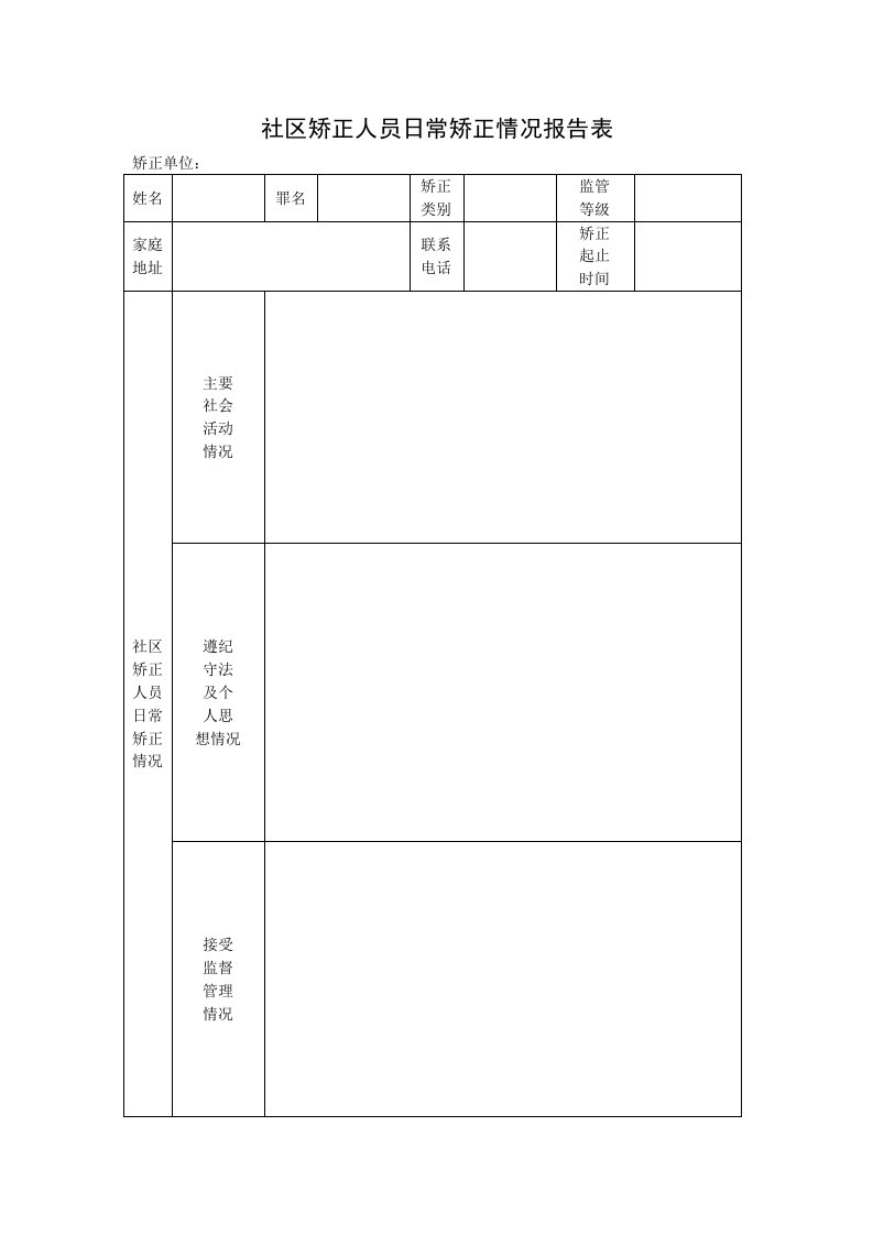 社区矫正人员日常矫正情况报告表