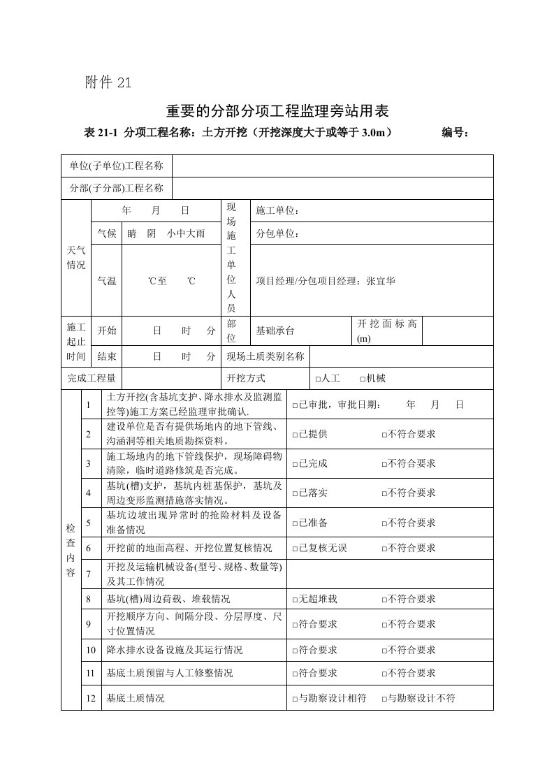 工程监理-重要的分部分项工程监理旁站用表