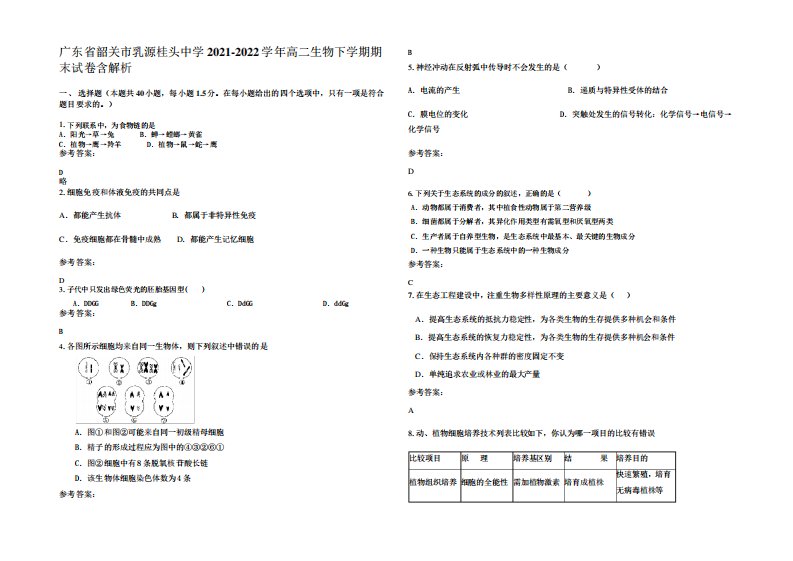 广东省韶关市乳源桂头中学2024（突破训练）022学年高二生物下学期期末试卷含解析精品