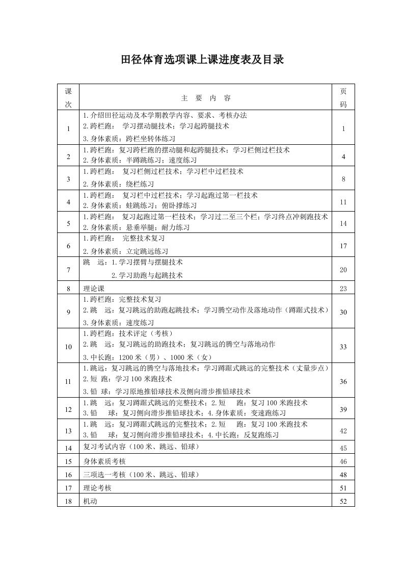 高中体育课田径教案