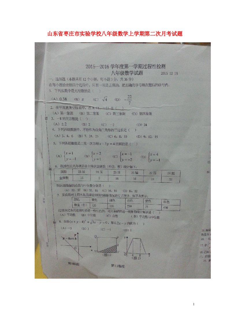 山东省枣庄市实验学校八级数学上学期第二次月考试题（扫描版，无答案）