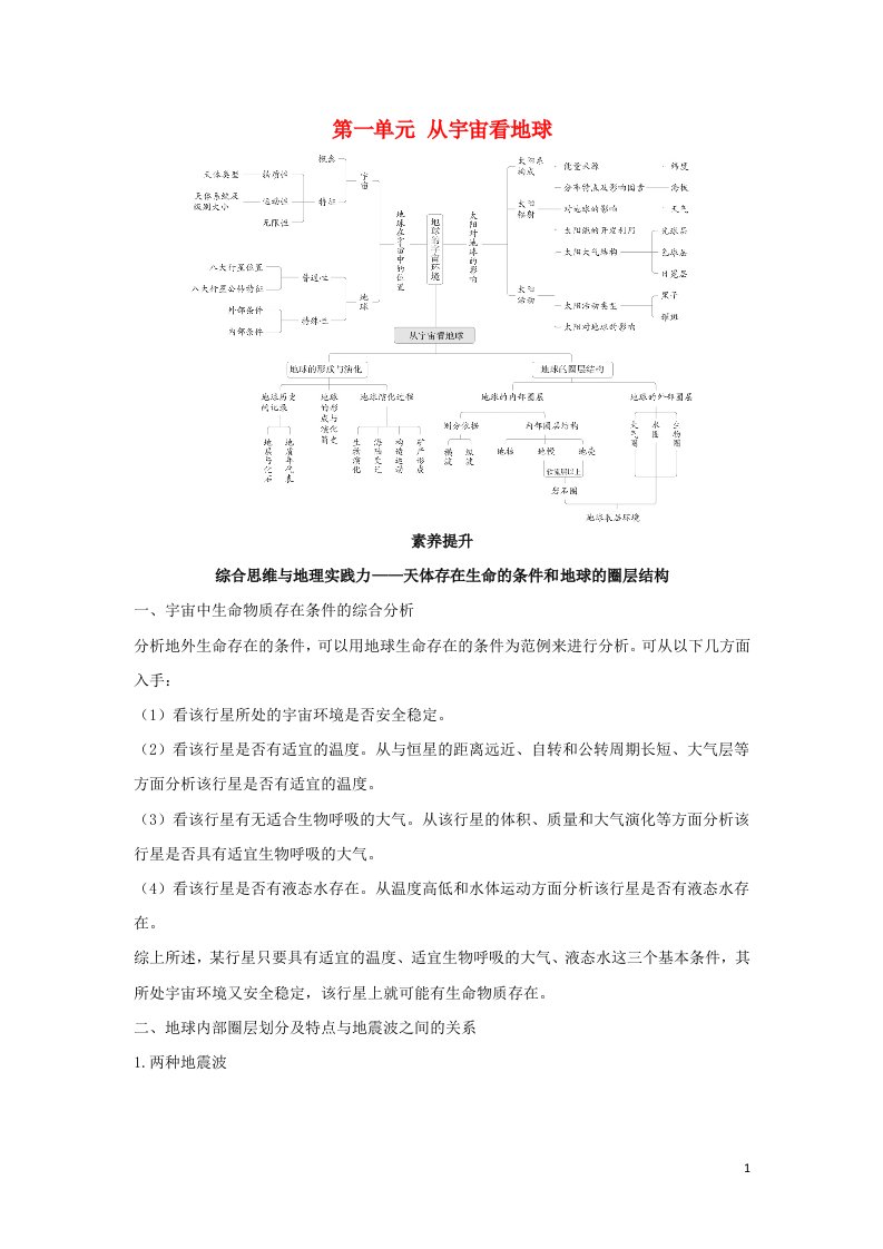 2022年新教材高中地理第一单元从宇宙看地球单元总结学案鲁教版必修第一册