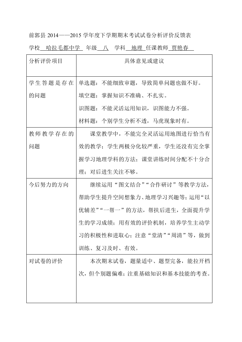 试卷分析评价反馈表