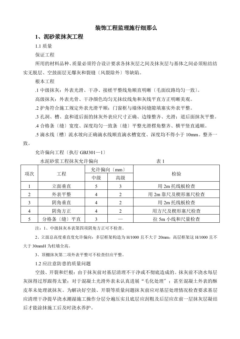 装饰工程监理实施细则1