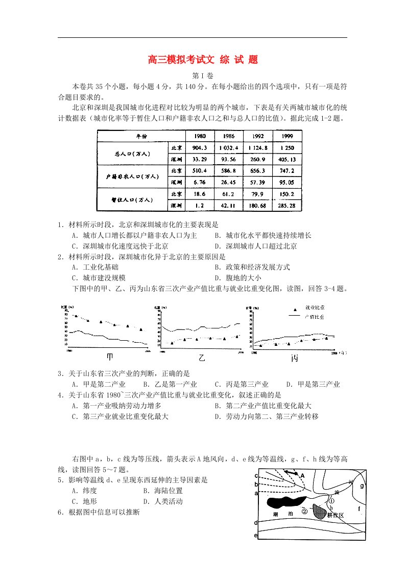 辽宁省大连市第二十四中学高三文综最后一次模拟考试试题