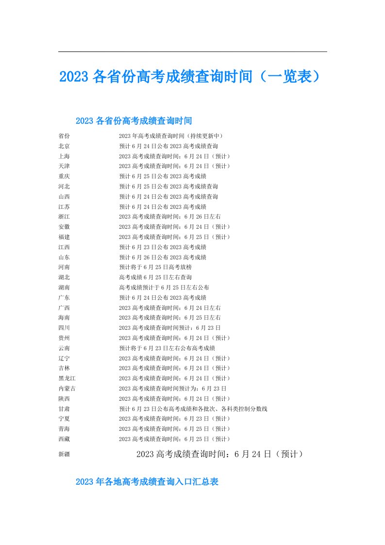 各省份高考成绩查询时间（一览表）