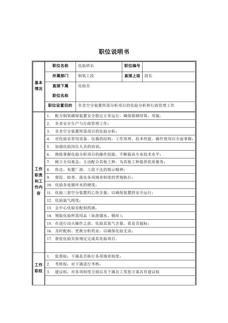 制氧工段化验班长岗位职责