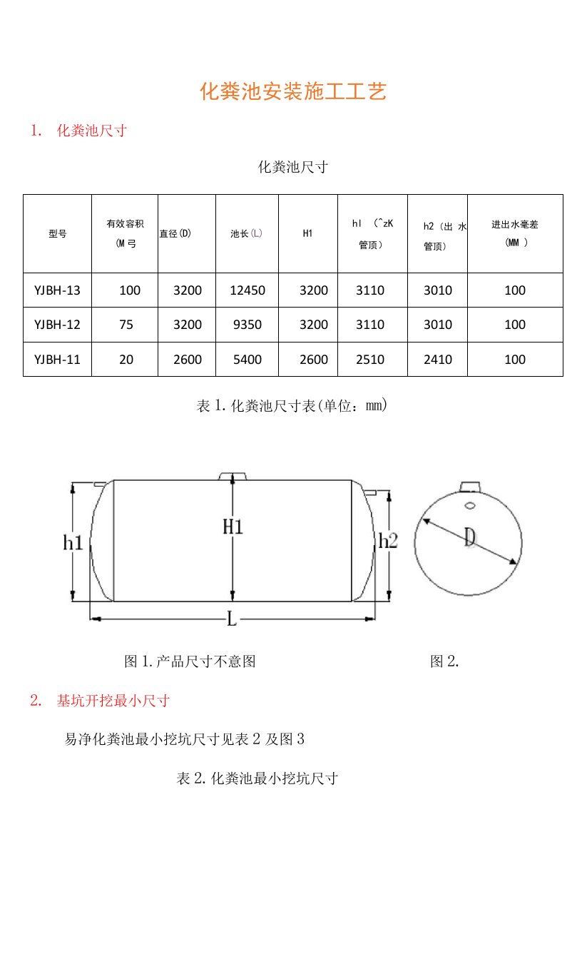 化粪池安装施工工艺