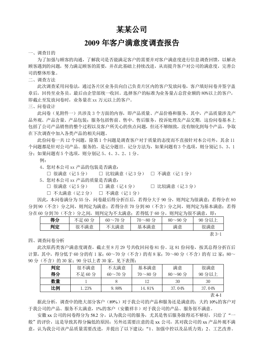 某某公司客户满意度调查报告