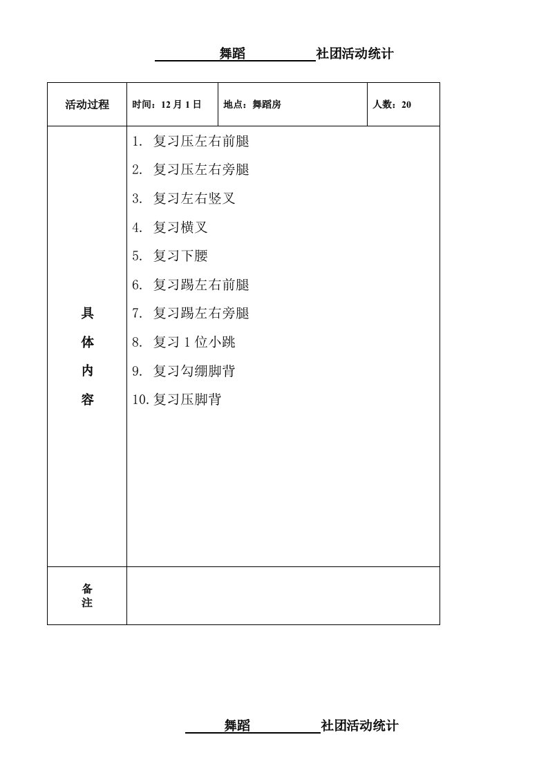 舞蹈社团活动记录(2)样稿