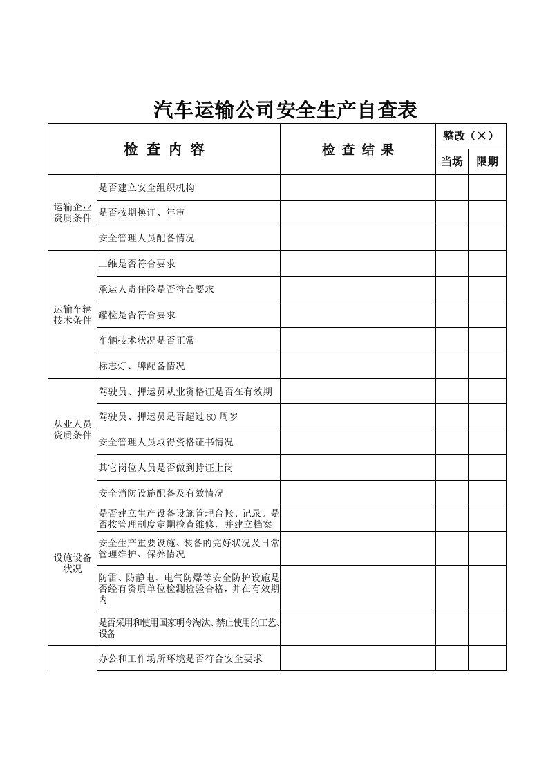 汽车运输公司安全隐患自查表