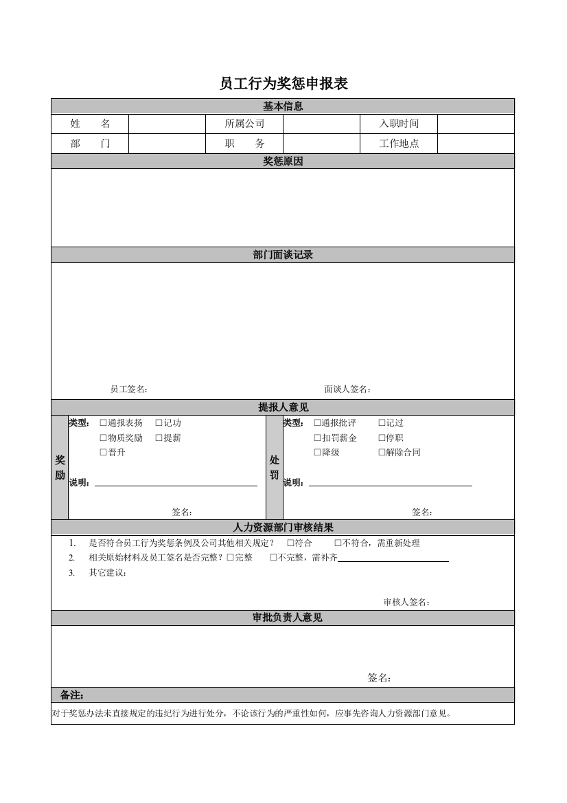 公司员工奖惩申报表模版