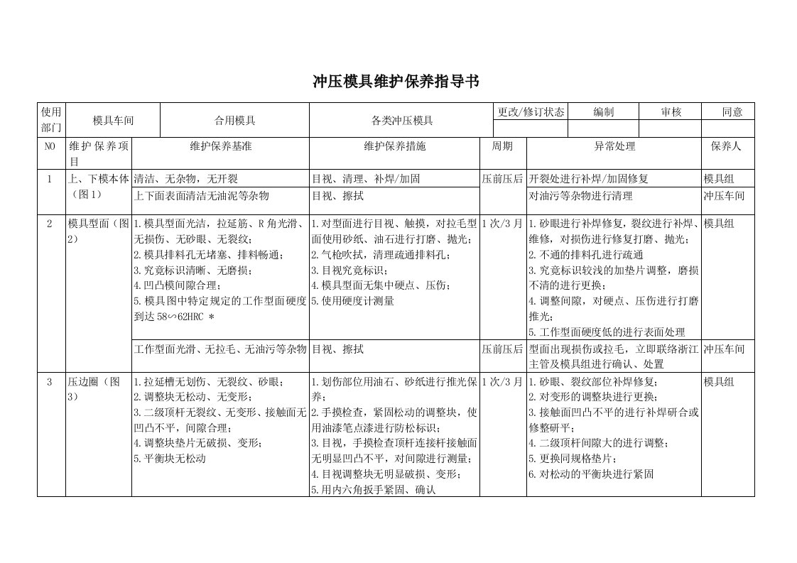 冲压模具维护保养指导书