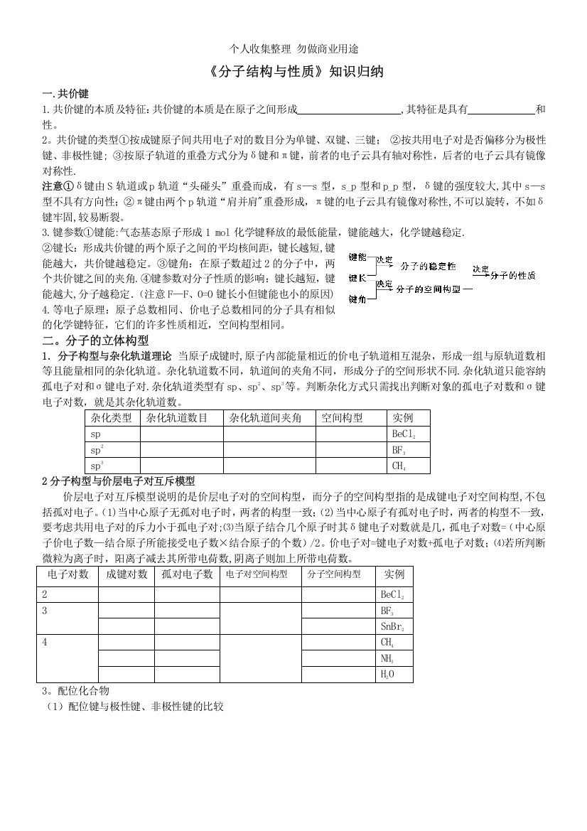 分子结构与性质知识归纳