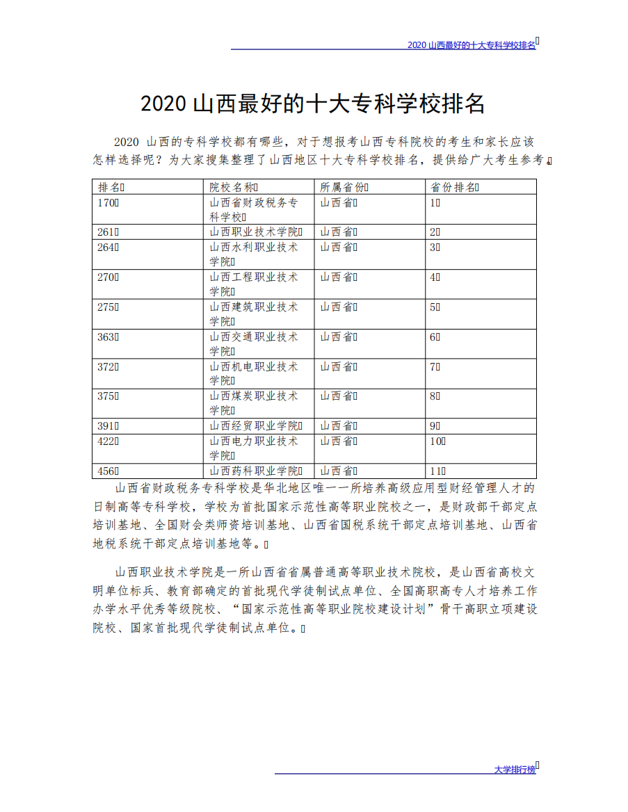 2020山西最好的十大专科学校排名