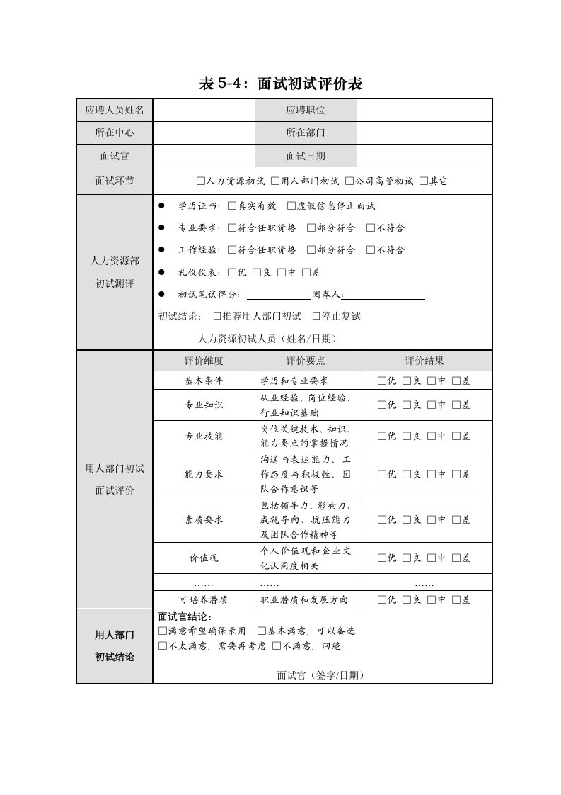 面试初试评价表