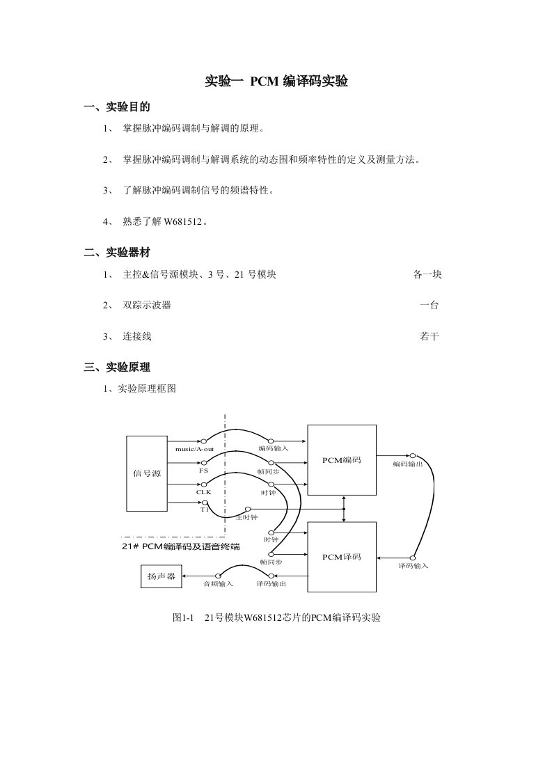 通信原理pcm编译码实验