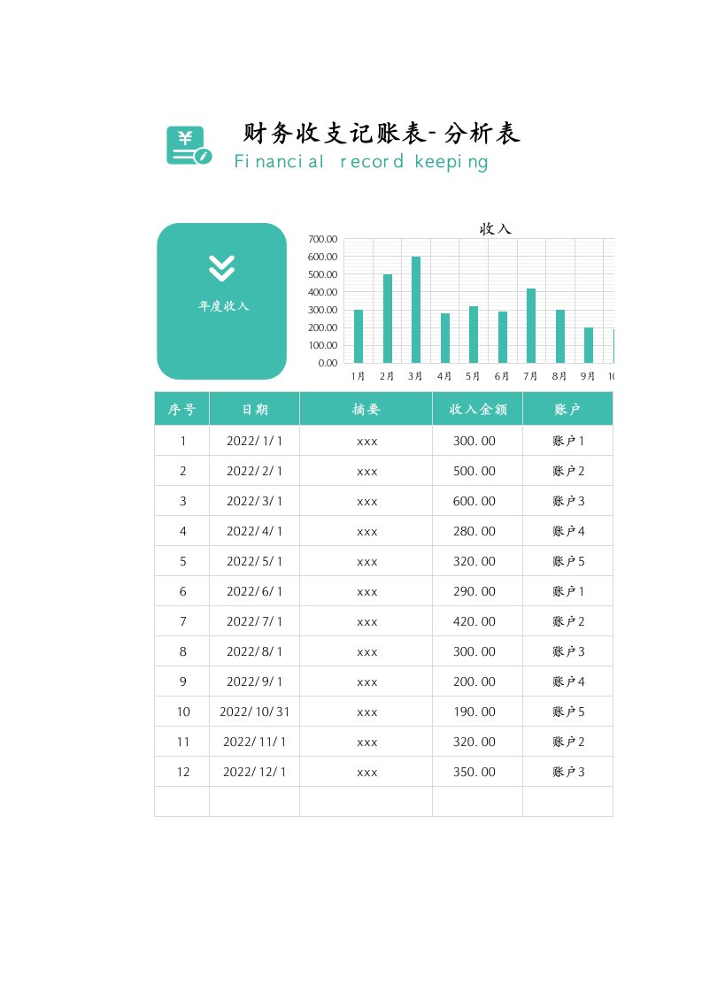 企业管理-18财务收支记账表分析表